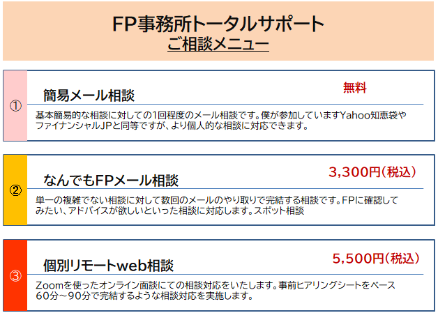 FPコンサルのQ&A