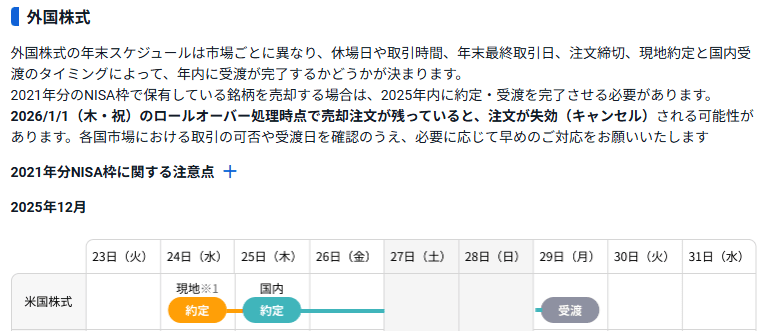 2025年NISAが終了、2026年投資はすでに年末から始まっている【FP事務所トータルサポート】