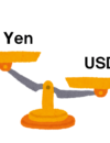円とドルが天秤に掛かっています